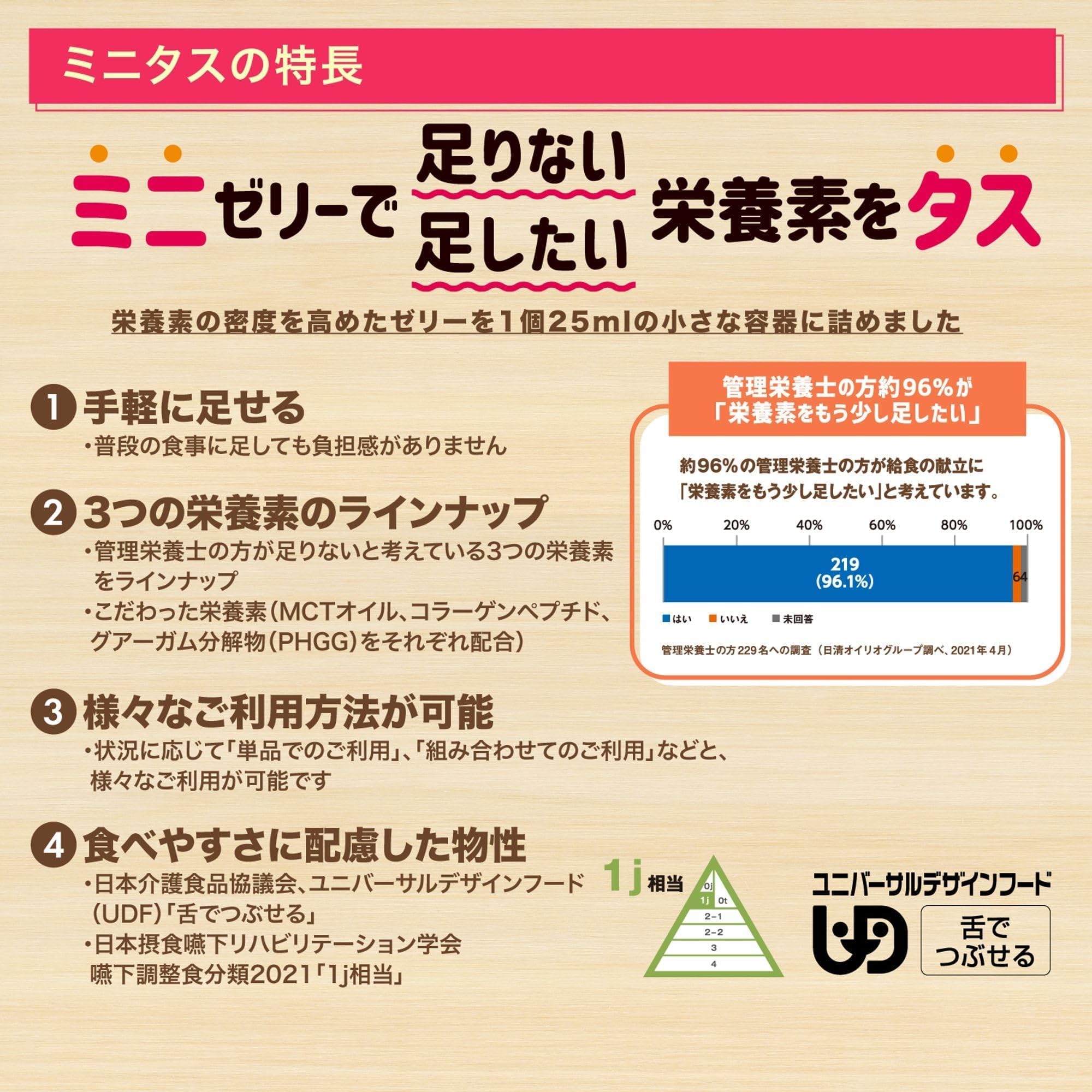 Amazon.co.jp: 日清オイリオ ミニタス エネルギーゼリーお試し4種味